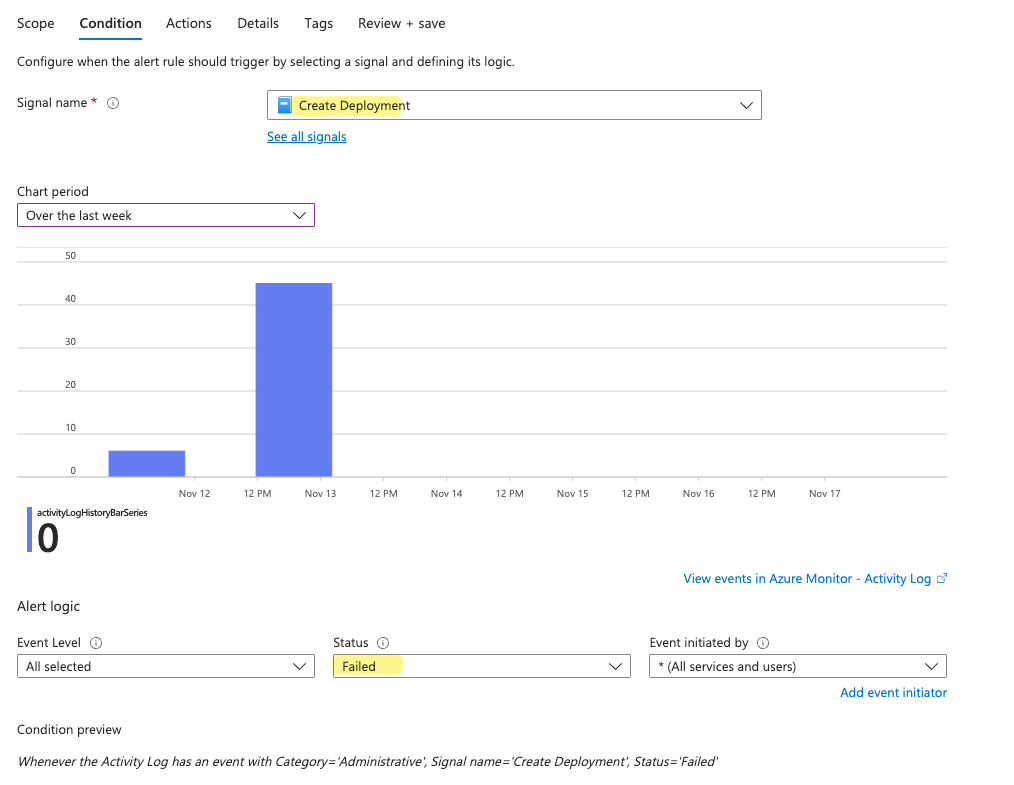 AlertProcessingRule1